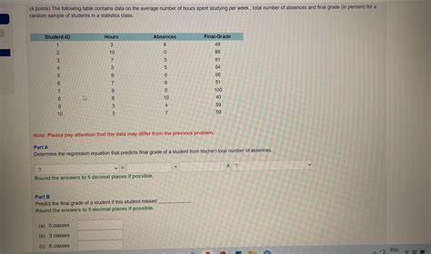 Solved 4 Points The Following Table Contains Data On The Chegg