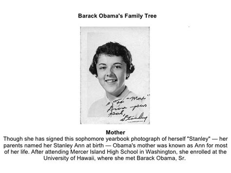 Barack Obama Family Tree