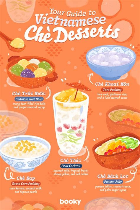 Your Guide to Vietnamese Chè Desserts Food infographic Homemade