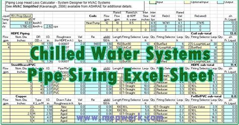 Chilled Water System Pipe Sizing Excel Sheet