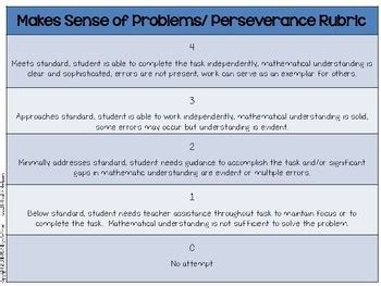 Long Division Interpreting Remainders Word Problems Division Task Cards