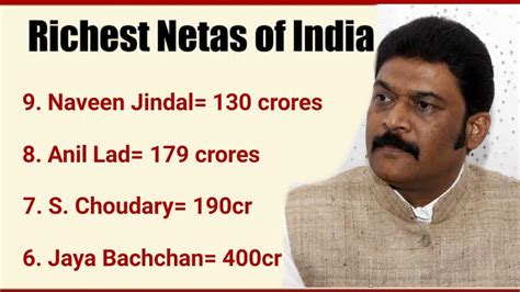 9 Richest Politicians Of India You Must Know The Wealth Of These Netas