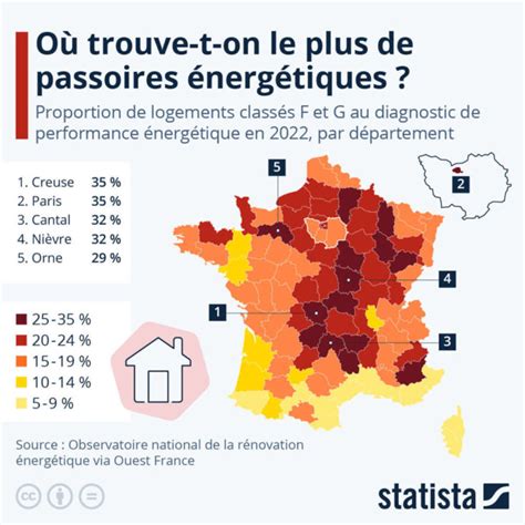 Voici le département où il y a le PLUS de passoires thermiques