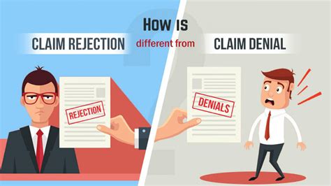 What Is The Difference Between A Rejected Claim And A Denied Claim