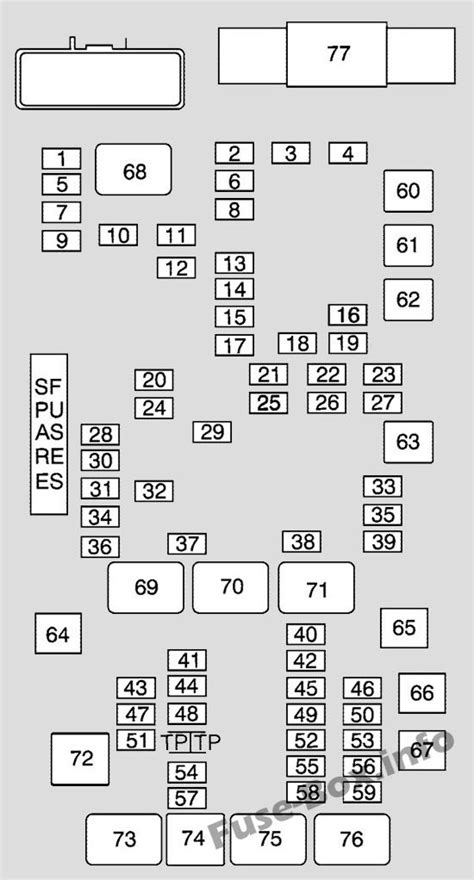 Chevy Express Diagram Battery Fender Ground Wires Express Co