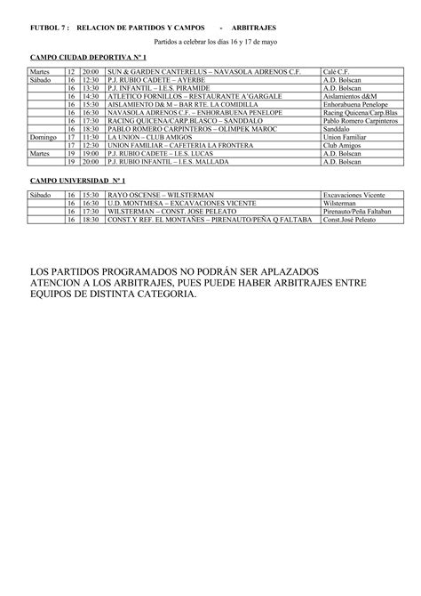 Resultados Clasificaciones Y ProgramacióN PDF