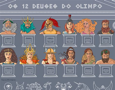Os 12 Deuses Do Olimpo - 5