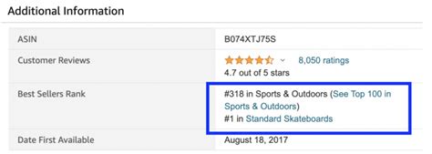 Amazon Best Sellers Rank Everything You Need To Know In 2023 Weilogix01