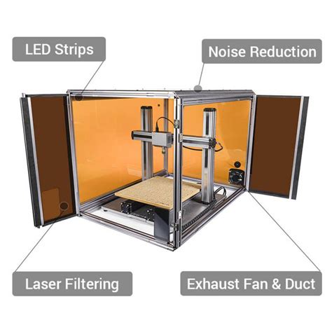 Premium Enclosure For Snapmaker 20