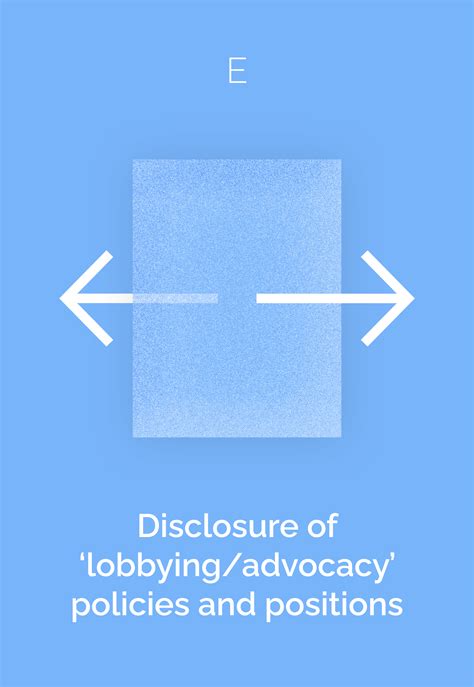 The Good Lobby Tracker