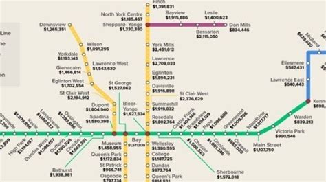 Toronto House Price Map Shows Some Subway Stations Are Still -- Gasp ...