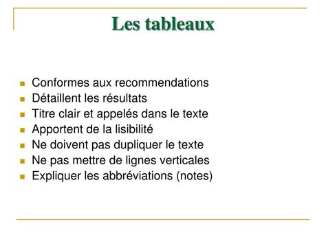 Ppt Comment Crire Un Article Scientifique Powerpoint Presentation