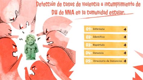 INFOGRAFÍA PROTOCOLO DE PROTECCIÓN NNA