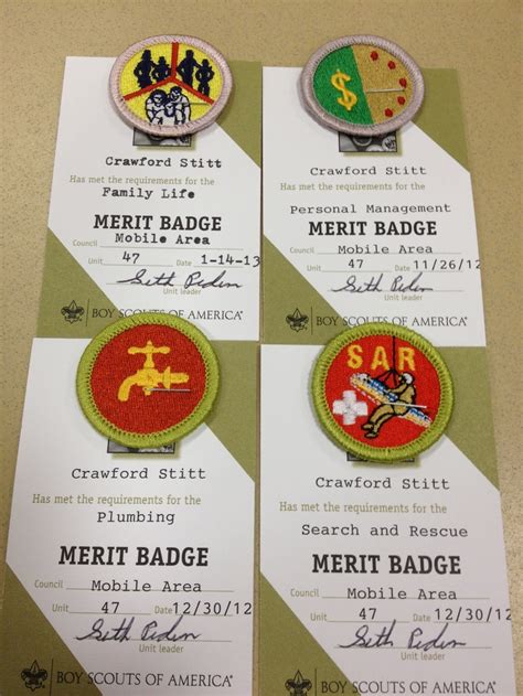 Printable List Of Merit Badges