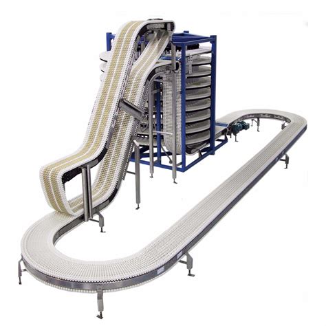 Spiral Conveyor Custom Spiral Elevator Conveyor Systems Span Tech