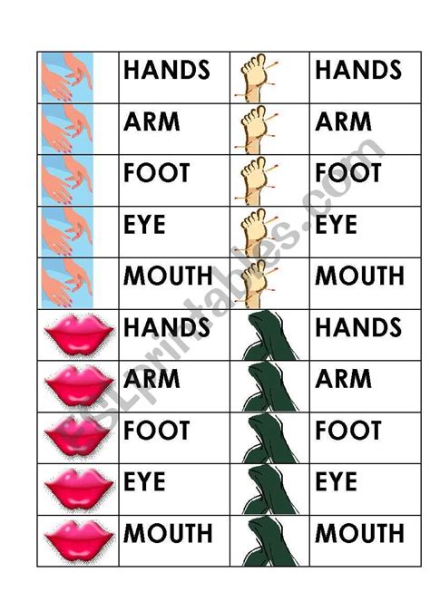 Body Part Domino Cards Domino1 Esl Worksheet By Flavinha Z