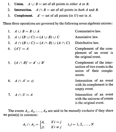 Experiment And Sample Space