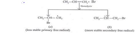 In The Presence Of Peroxide Addition Of Hbr To Propene Takes Place