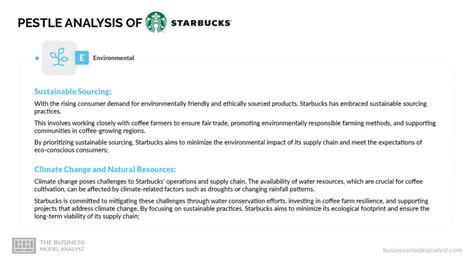 Starbucks PESTLE Analysis 2025