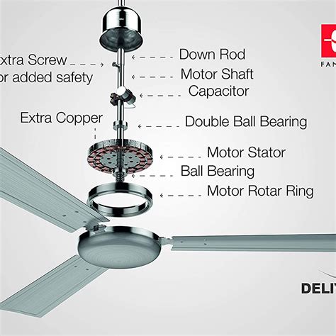 Buy Gm Spencer Cm Sweep Blade Ceiling Fan Aerodynamically