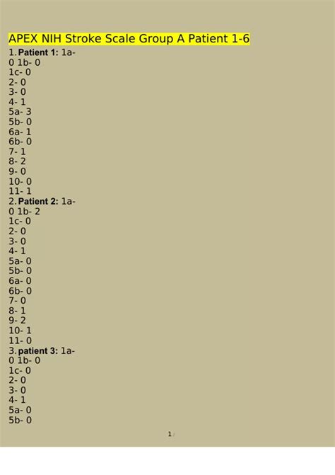 APEX NIH Stroke Scale Group A B C BUNDLE Patient 1 6 Complete Stuvia US