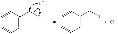 Illustrated Glossary of Organic Chemistry - Nucleophilic substitution