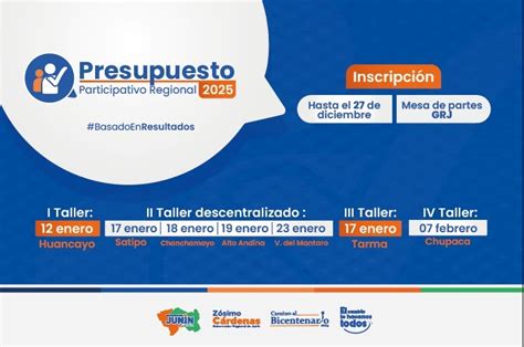 Proceso Del Presupuesto Participativo Regional Basado En Resultados