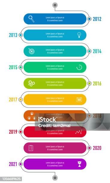 Project Roadmap Timeline Infographics 10 Years Review Timeframe