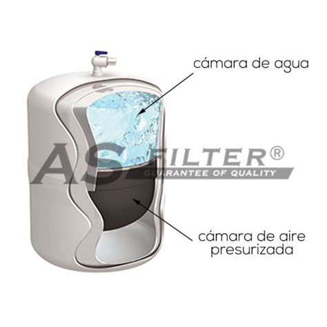 TANK RO TP 19 P PLASTIC NSF 10 LTS Asfilter Es