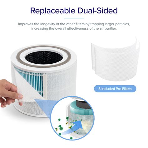 Snapklik LEVOIT Core 300 Air Purifier Smoke Remover Replacement