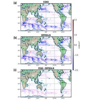 Global Coverage Of Odysea Nf Simulated Data A Surface Ocean Currents