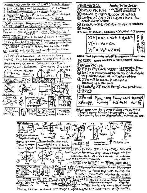 Physics Reference Table Equations Two Birds Home