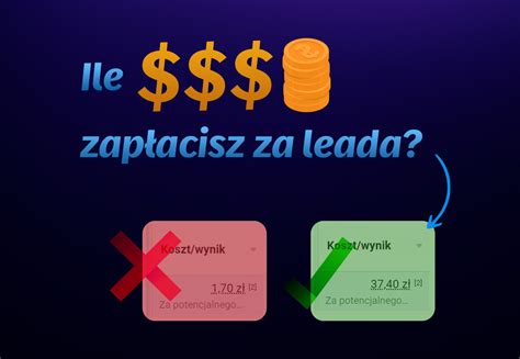 Jak zmiany w iOS 14 wpłyną na twoje reklamy Facebook Ads CHARZYNSKA PL