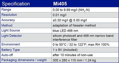 Pro Photometers Mi Pro