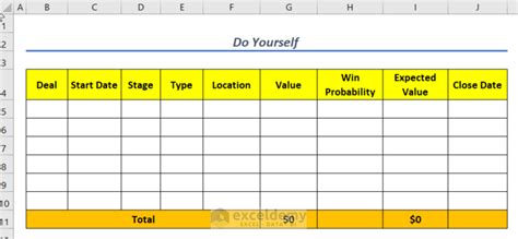 How To Create A Weighted Sales Pipeline In Excel