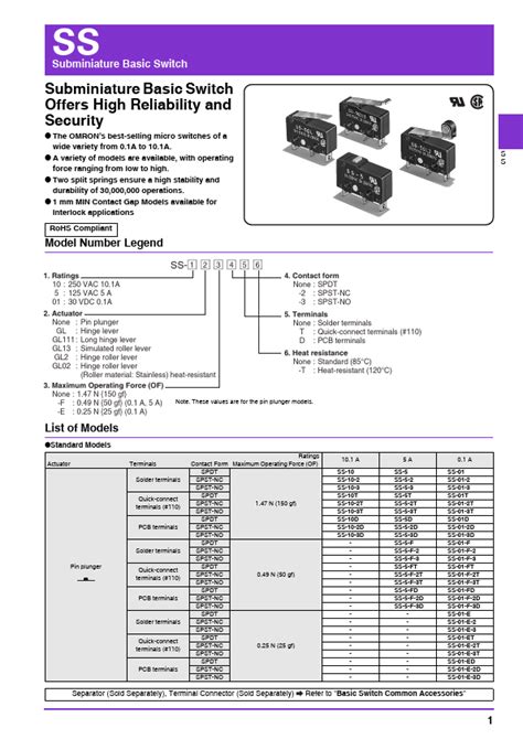 SS 5GL13 2D Datasheet Pdf OMRON