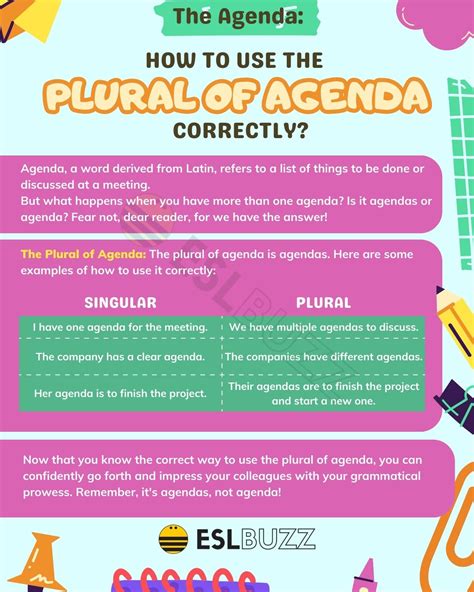 Plural Of Agenda Mastering English Grammar With Ease Eslbuzz