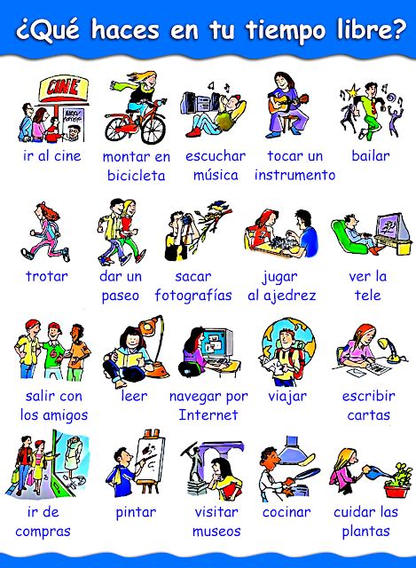 Spanish Fun Lo Qu M S Te Gusta Hacer