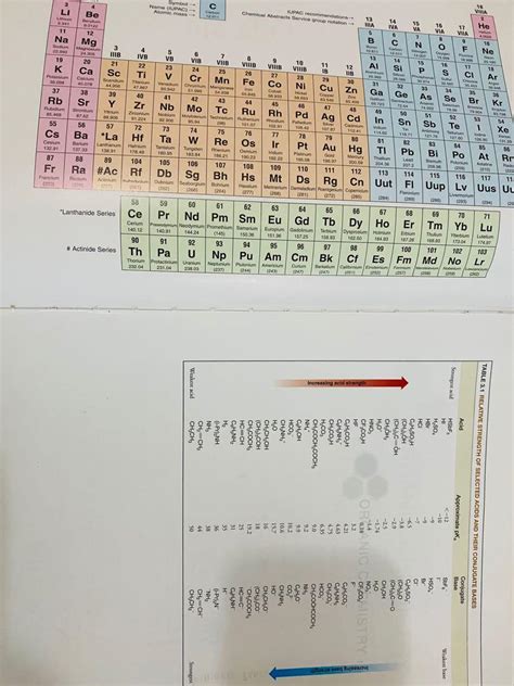 Organic Chemistry Wiley Th Edition By Solomons Fryhle Snyder