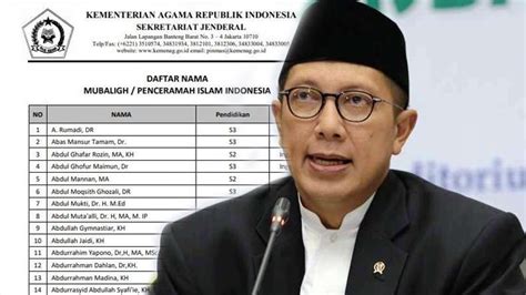 Siapa Menteri Agama Di Kabinet Jokowi Dua Nama Ini Diisukan Jadi