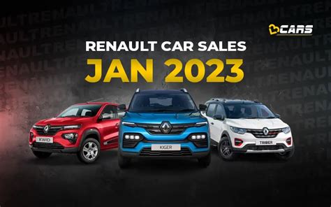 Jan 2023 Renault Car Sales Analysis - YoY, MoM Change, 6-Month Trend