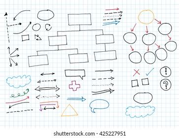 Abstract Flowchart Vector Design Elements Handdrawn Stock Vector