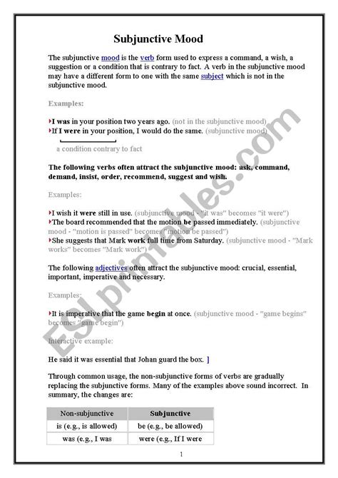 Subjunctive Mood ESL Worksheet By Diadora