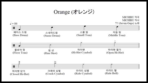 7 Seven Oops Orange 오렌지 4월은 너의 거짓말ED 드럼악보 Drum Score 쉬운악보