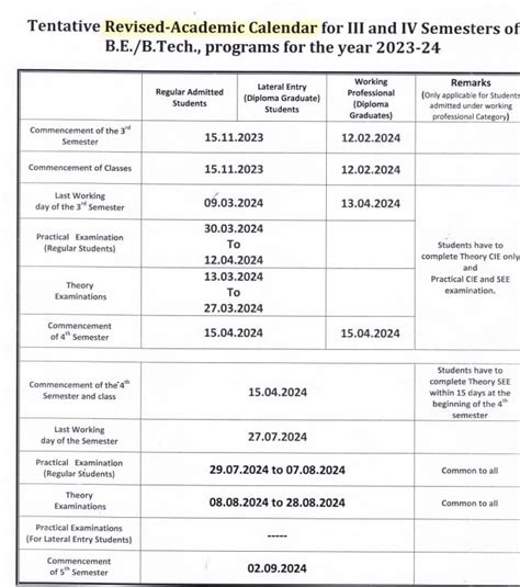 Vtu Academic Calendar Updated