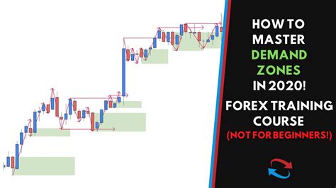 SUPPLY AND DEMAND FOREX COURSE HOW TO DRAW DEMAND ZONES IN 2020 YouTube