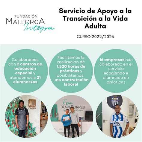 Fundacion Mallorca Integra on Twitter Aquestes pròximes setmanes