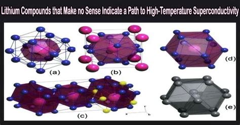 Lithium Compounds that Make no Sense Indicate a Path to High ...