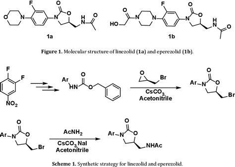 Figure From A Novel And Expeditious Synthesis Of Oxazolidinone Drugs