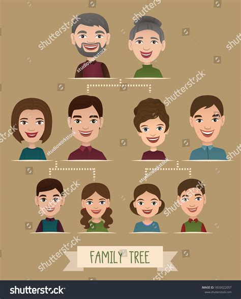 Family Tree Chart Grandmother Grandfather Couple Stock Vector (Royalty ...